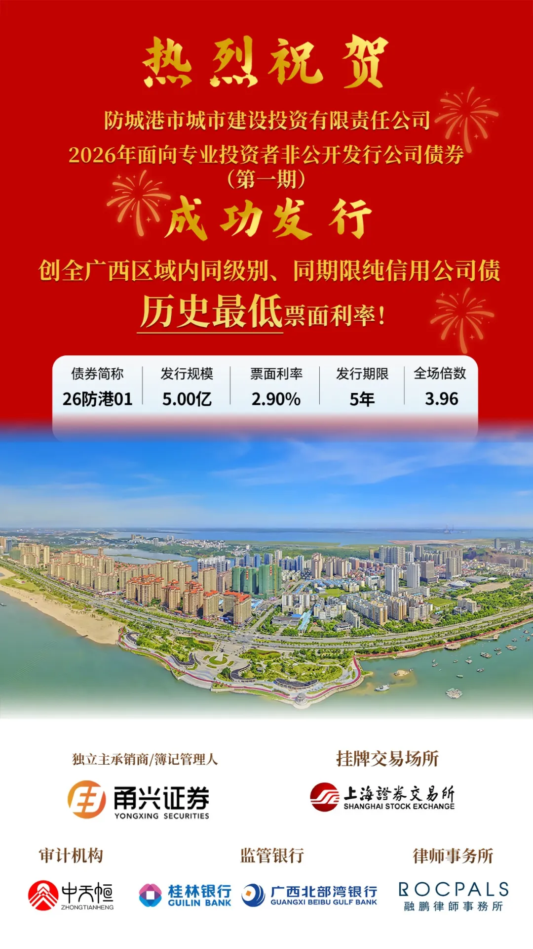 喜報 | 防城港市城投公司5億元私募債成功發(fā)行，利率再創(chuàng)廣西區(qū)內(nèi)新低！
