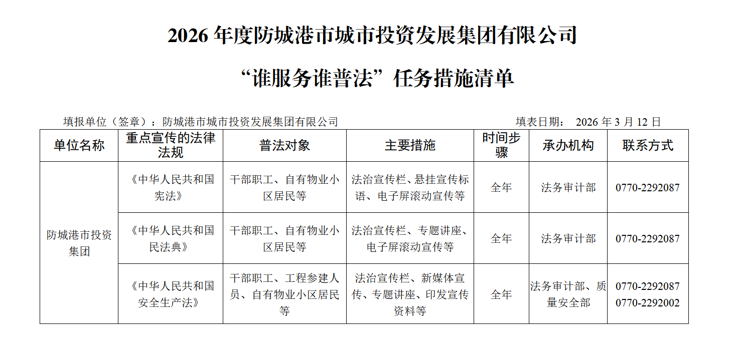 2026年度防城港市城市投資發(fā)展集團(tuán)有限公司“誰服務(wù)誰普法”任務(wù)措施清單