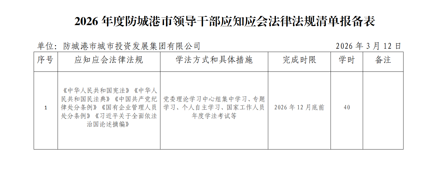 2026年度防城港市領(lǐng)導(dǎo)干部應(yīng)知應(yīng)會法律法規(guī)清單報備表